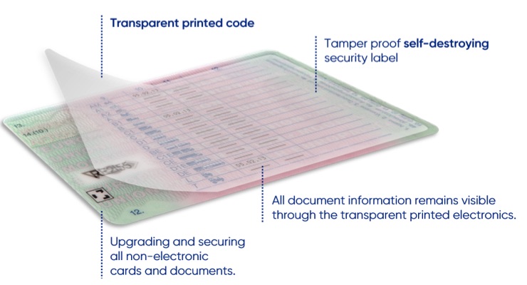 Prismade’s PrismaID Brings Printed Electronics to Security Documents ...