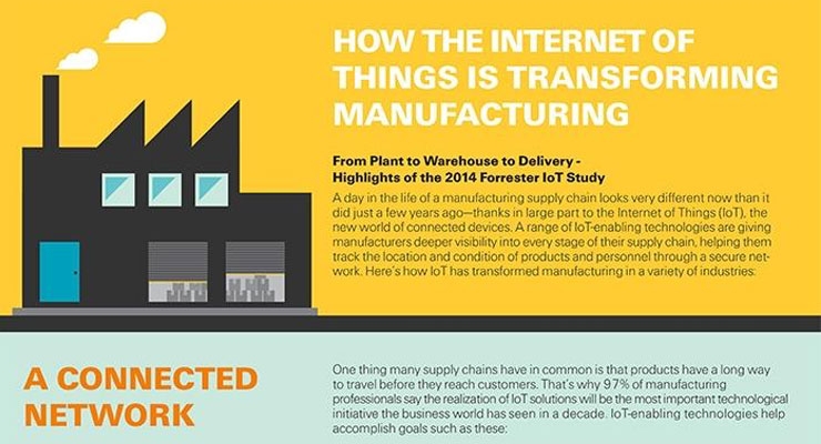 How the IoT is Transforming Manufacturing - Ink World magazine