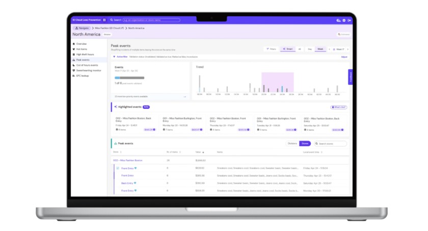 Nedap’s AI Update to Prioritize High-Impact Retail Crime Incidents